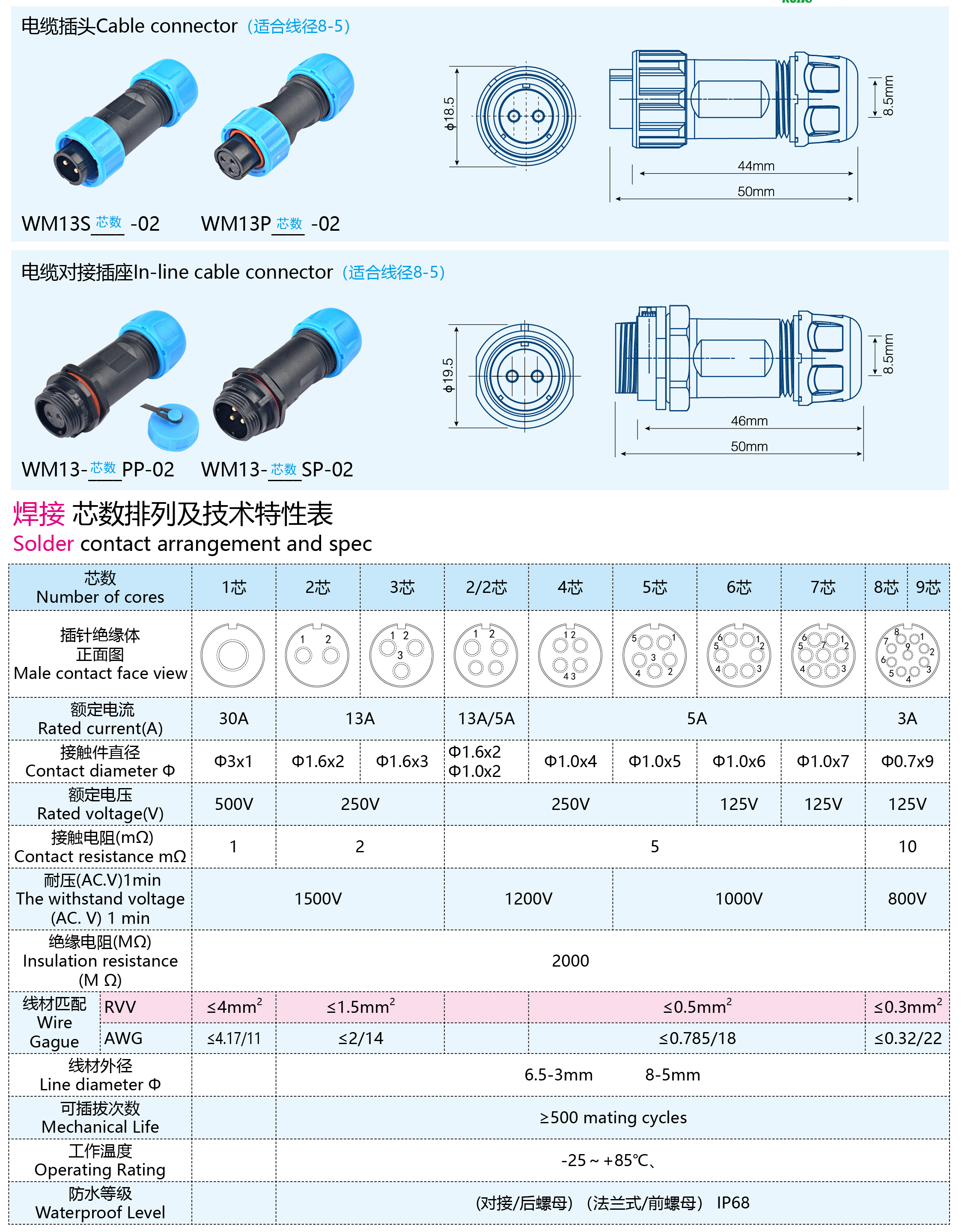 防水连接器